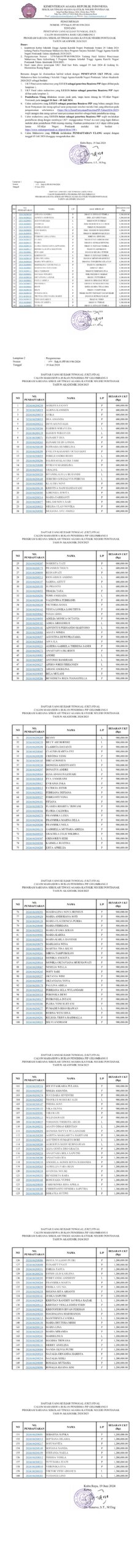 Pengumuman Penetapan UKT Final Program Sarjana Gelombang 1 Sekolah Tinggi Agama Katolik Negeri Pontianak Tahun Akademik 2024/2025